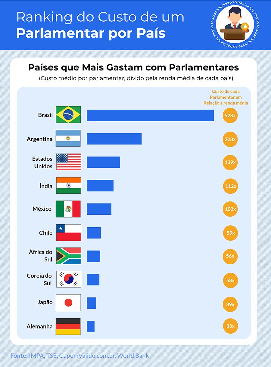 grafico 02 web