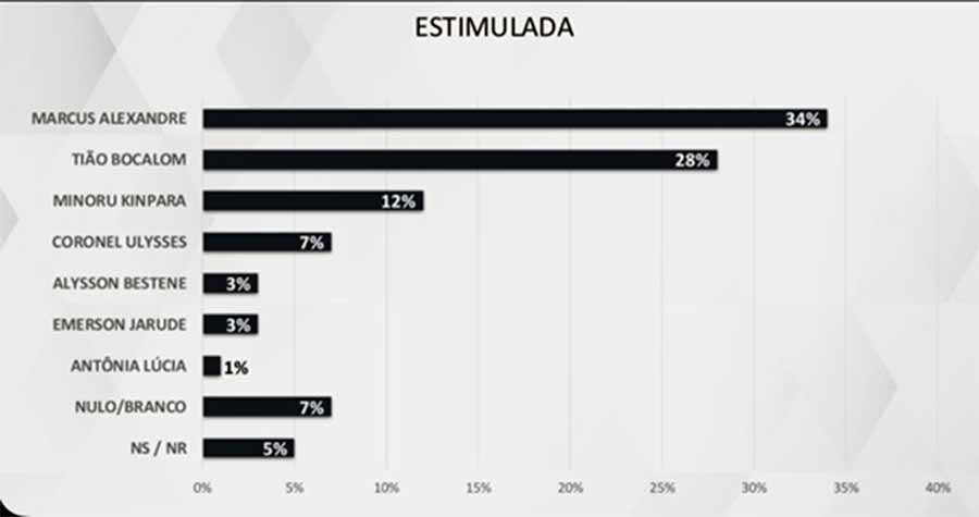 Imagem2