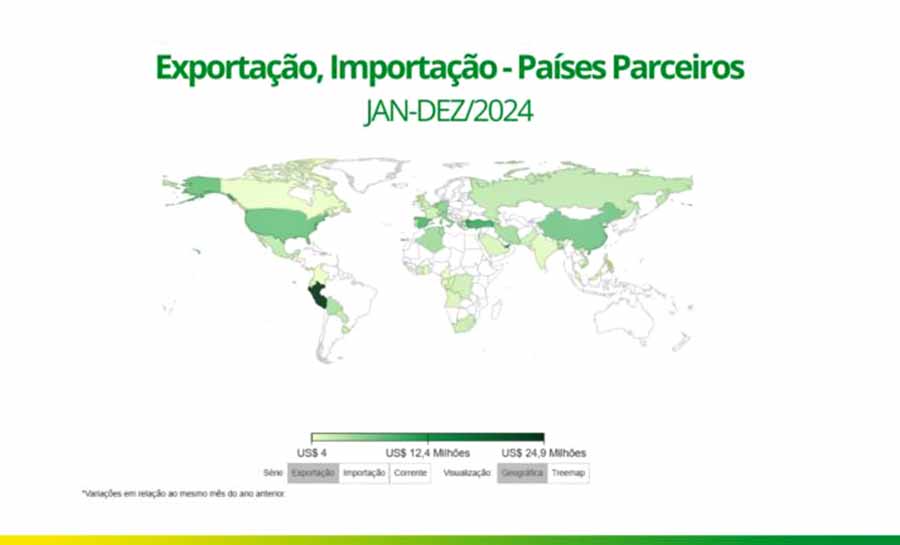 exportacoes 004