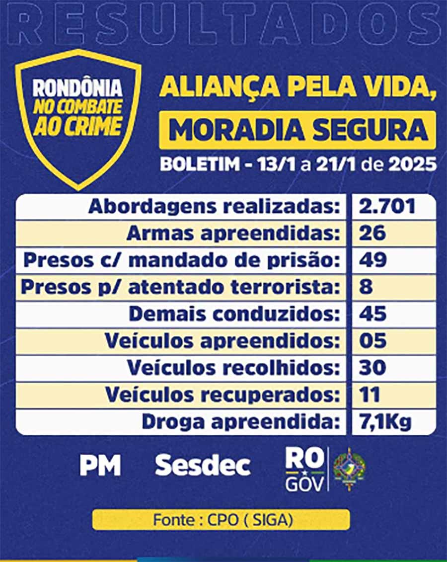 violencia ro 002