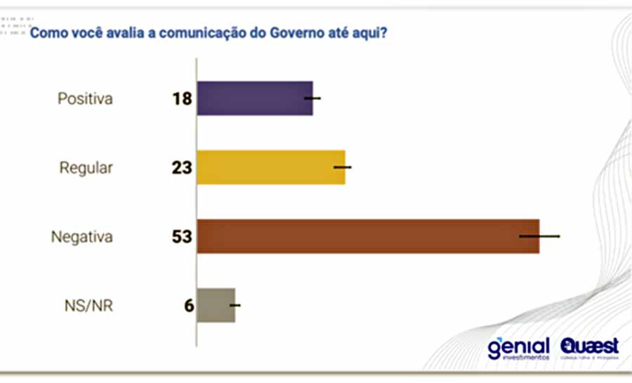 Imagem3