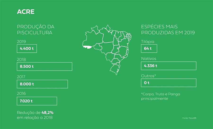 complexo peixes 006