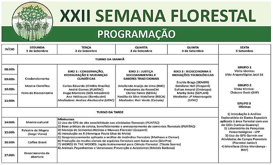 semana florestal 001 4