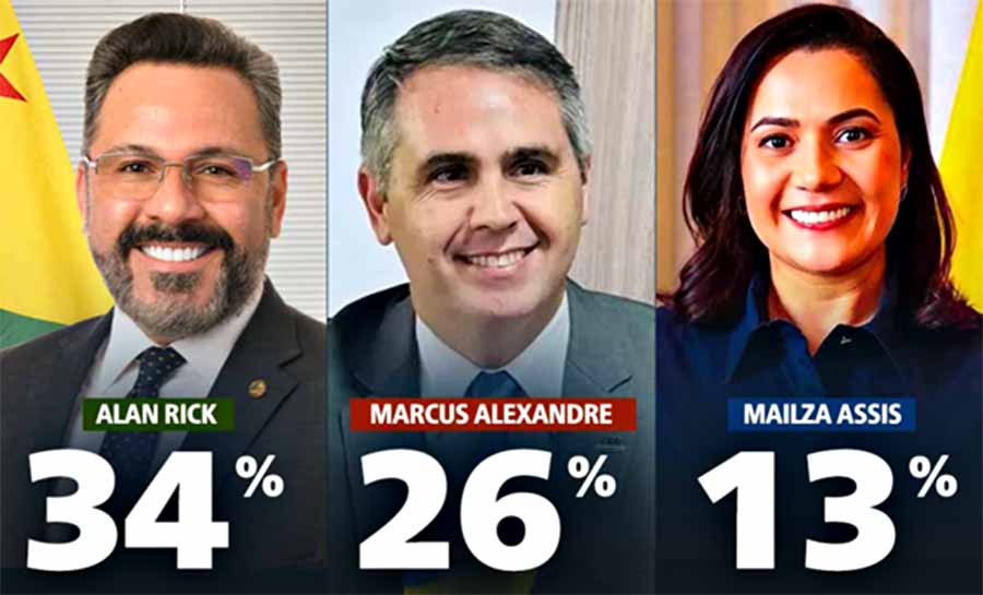 Prospecção