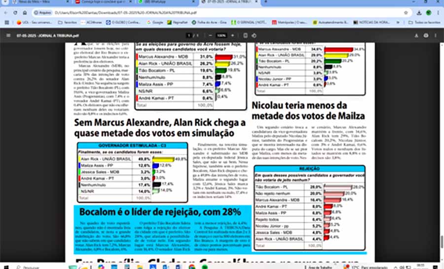 Pulsação