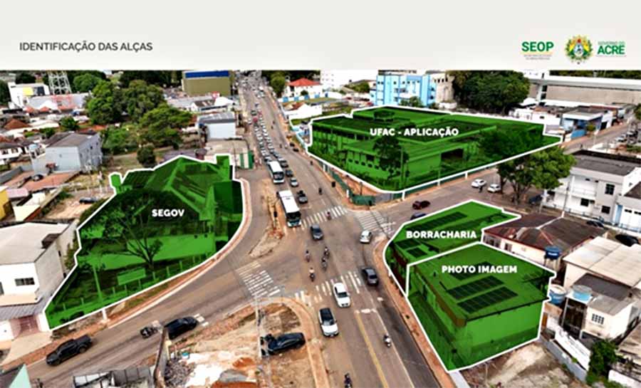 Interdição