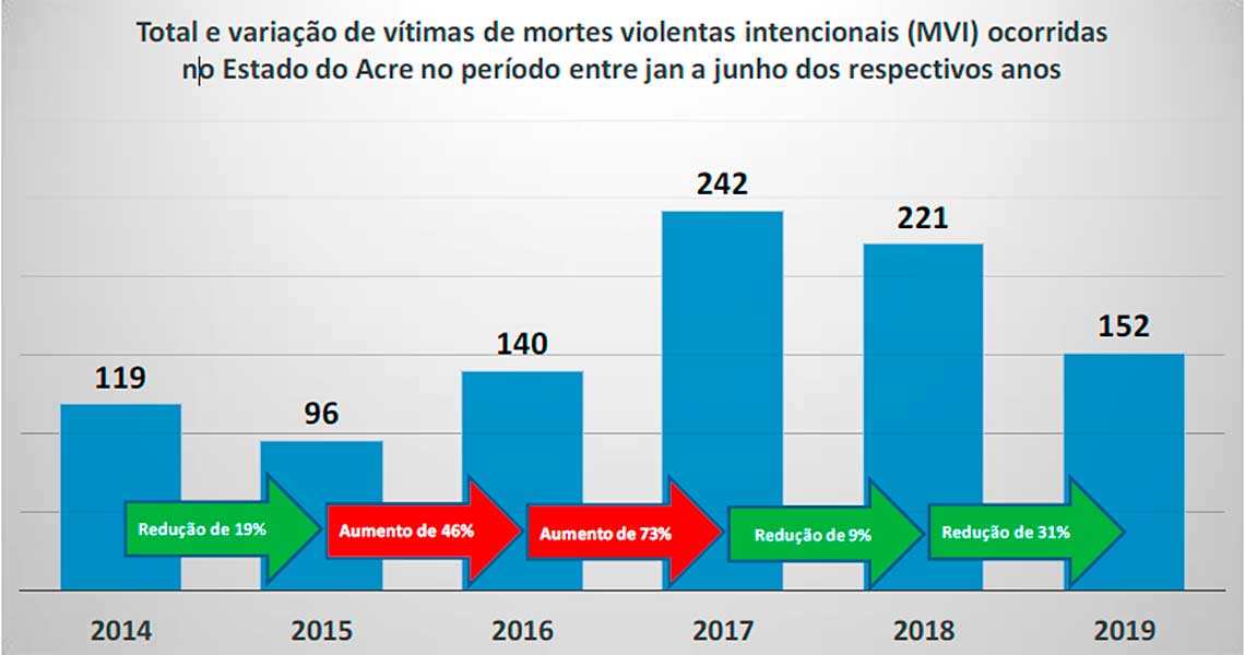 geral 4